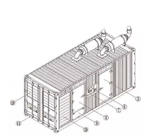 Container Power Station