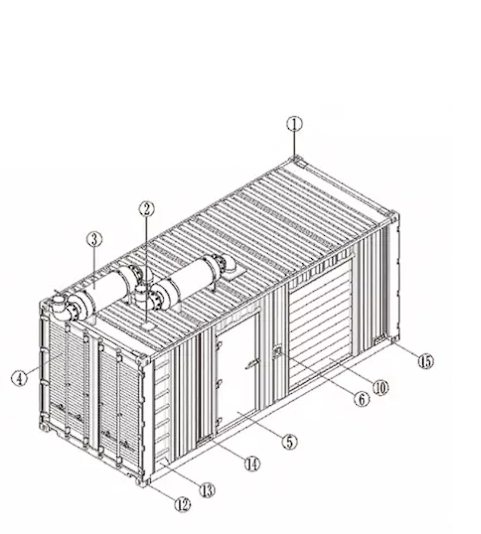 Container Power Station