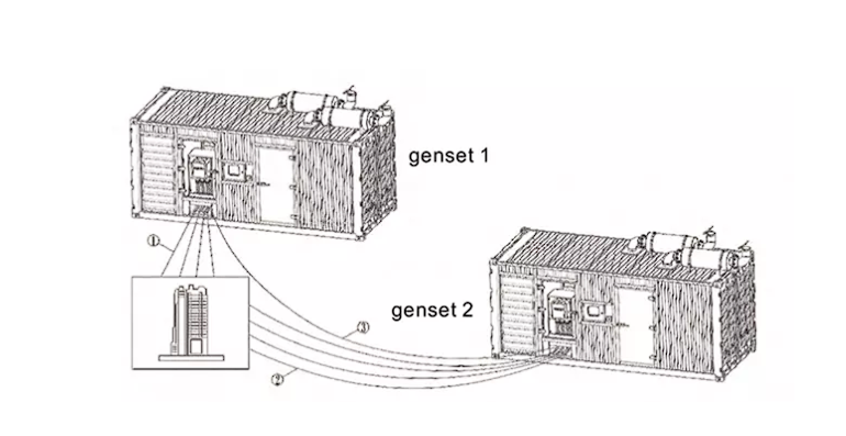 Container Power Station