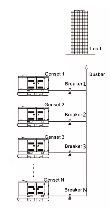 Paralleling System