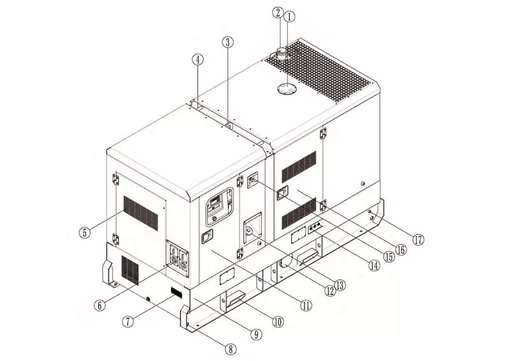 Silent Genset